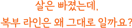 복부거상