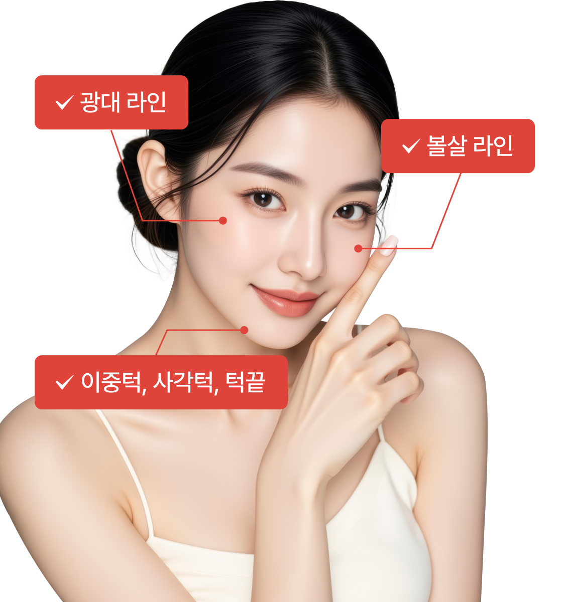 미니윤곽술 개선 부위