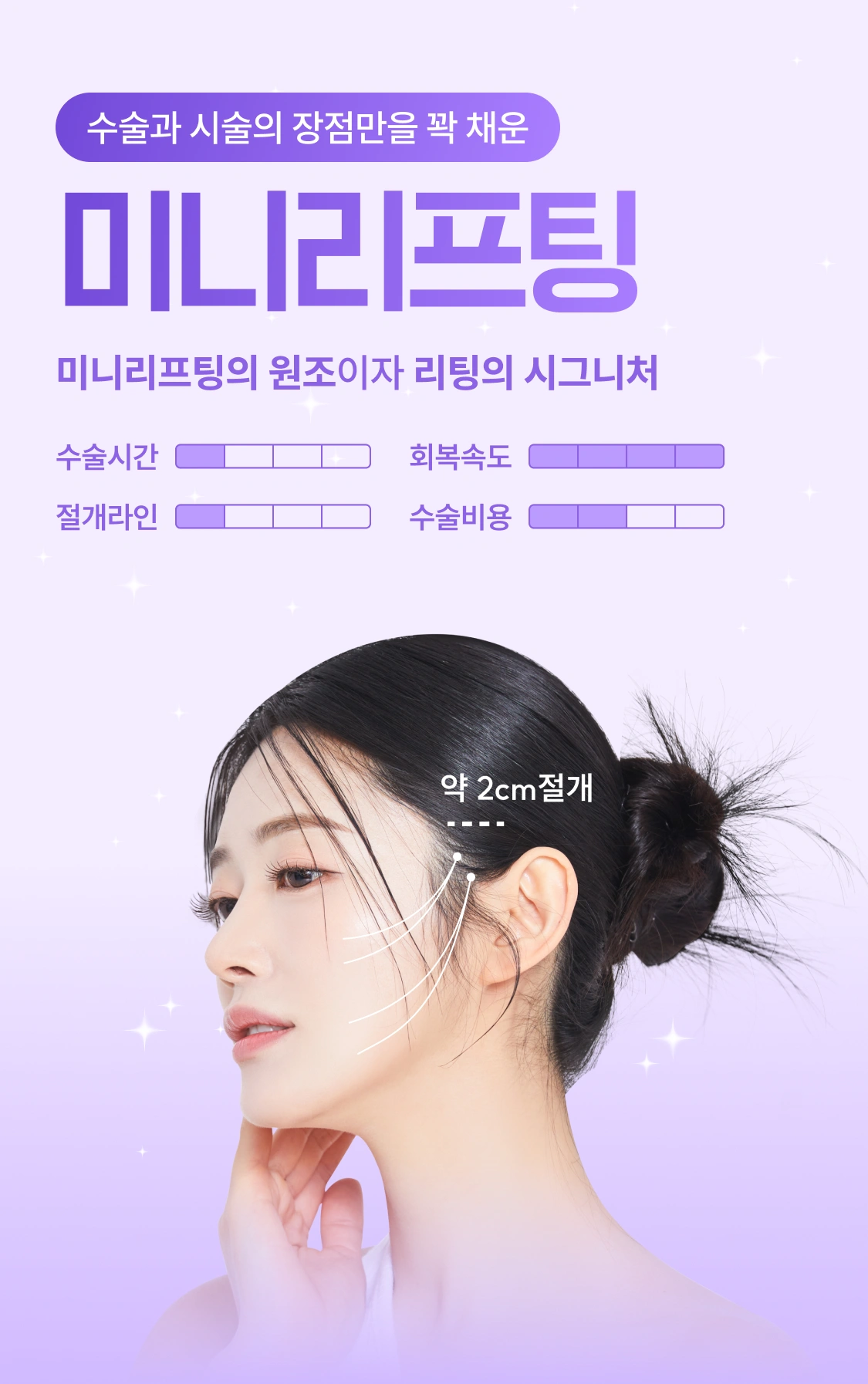 수술과 시술이 장점만을 꽉 채운 미니리프팅